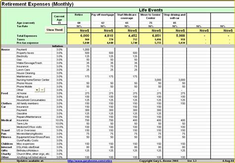 Income And Expenditure Template Excel Free Of 10 Personal In E And