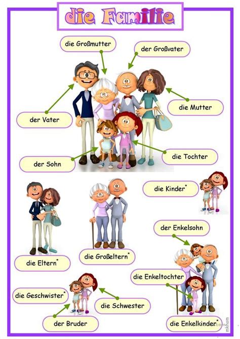 bildwörterbuch familie 1 deutsch deutsch kinder deutsch lernen kinder