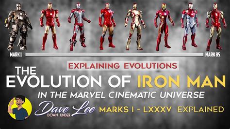 Evolution Of Iron Man In The Mcu All Armors 1 85 2008 2019