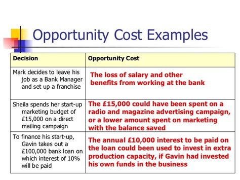 Example Of Opportunity Cost Comparative Advantages Of Serbia Here