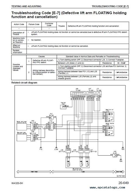 Click the register link above to proceed. Komatsu WA320-5H Wheel Loader Shop Manual PDF