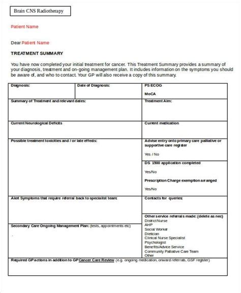 Nursing Care Plan Template Word