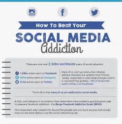 Social Media Addiction Poster
