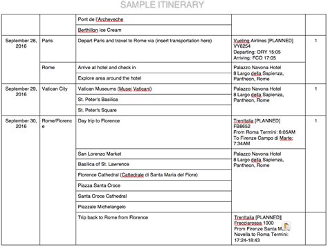Customize Our Free Travel Itinerary Template For Visa Application Photo With Travel Itinerary