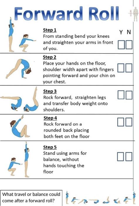 Master The Forward Roll With Peer Assessment Coaching Cards