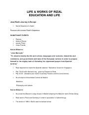 Written Report On Rizal S Education And Activities Abroad Docx Life