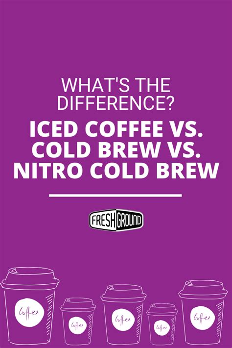 Do You Know The Difference In Your Cold Coffee Options Some Shops Have All Three And More