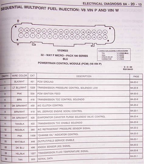 Impala Ss Engine Wiring Diagram Impala SS Caprice