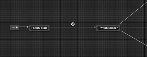 Animation Graph becomes unwieldy - Blend Walk/run with ...