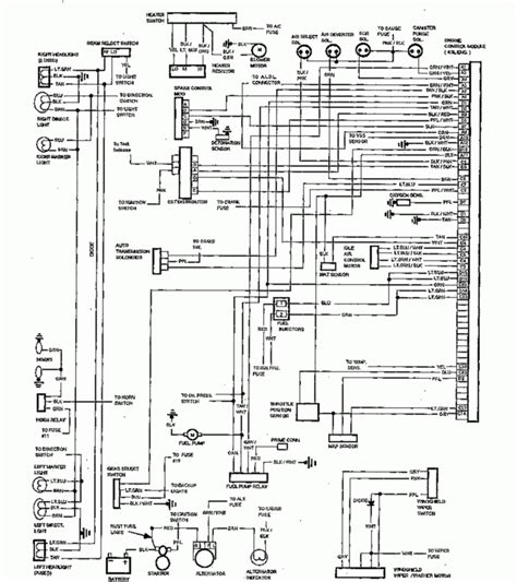 Chilton makes repair manuals for many different vehicles. 1981 Gm Fuse Box Diagram - Wiring Diagrams