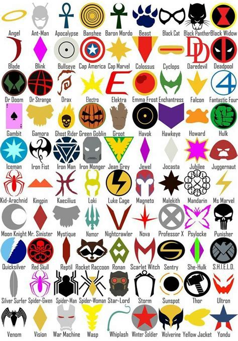 Marvel Logo Guide Rcoolguides