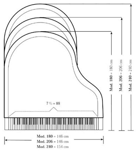 Types & Sizes of Pianos