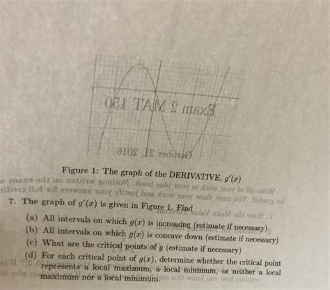 Solved The Graph Of Gx Is Given In Figure 1 Find All