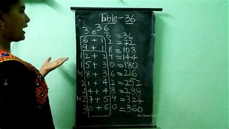 36 Times Table 36 Multiplication Table Youtube