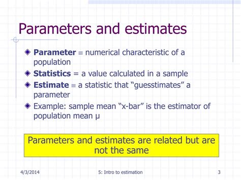 Ppt Introduction To Estimation Powerpoint Presentation Free