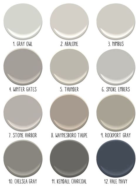 Difference Between Colors Willow Gray And Painted Stone The Expert