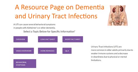 A Resource Page On Dementia And Urinary Tract Infections Together In This