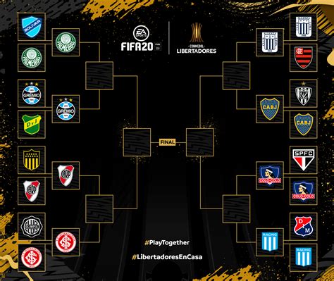 La competencia finalmente iniciará el martes 23 de febrero (siete días más tarde de lo anunciado originalmente). Copa Sudamericana 2020 Octavos De Final - Copa ...