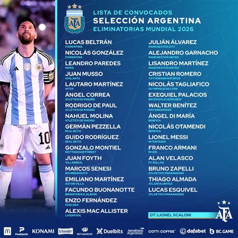 La Lista De Convocados Por Lionel Scaloni Para El Debut En Las