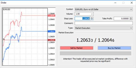 The Ultimate How To Guide For Metatrader 4 Admiral Markets Admirals