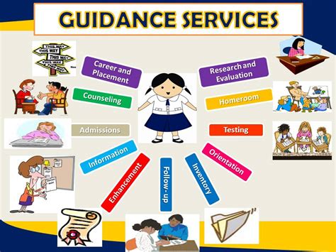 Guidance And Counseling