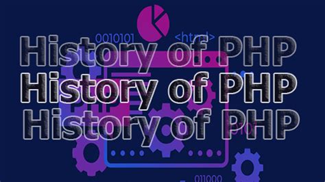History of PHP - Library & Information Management