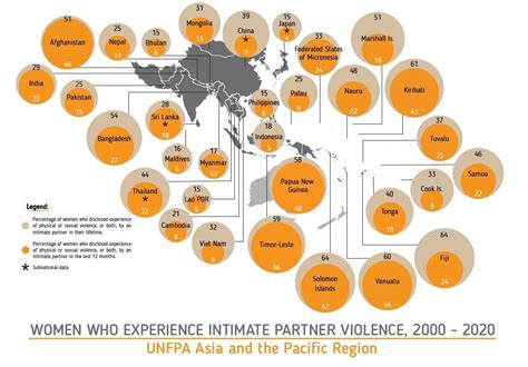 Violence Against Women How Data Can Highlight The Global Problem