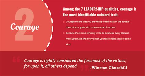 7 Leadership Qualities And Characteristics Of Good Leaders