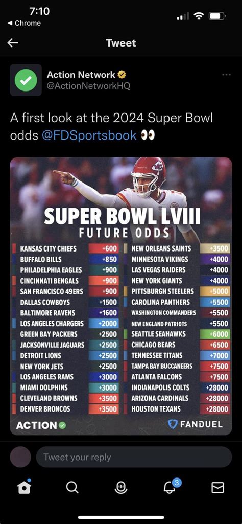 Super Bowl 2024 Location Odds Ronny Cinnamon