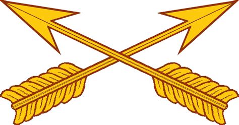 Fileusa Special Forces Branch Insigniapng Wikimedia Commons