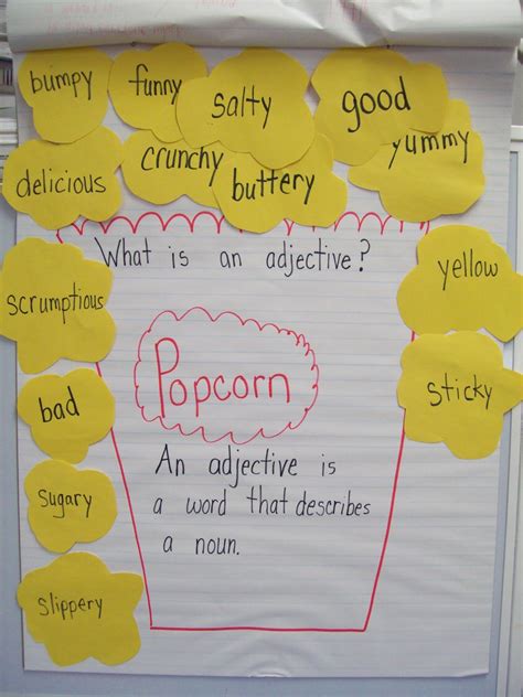 Write-a-paragraph-using-adjectives BEST