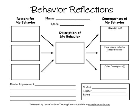 Tween Teaching Behavior Reflections Sheet School Behavior Middle