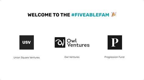 Fiveable Secures $10m in Series A Funding to Support High School