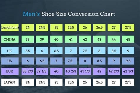 Mens Shoe Size Chart And Conversion 101 Activity