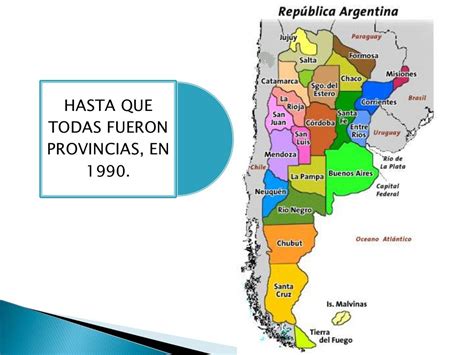 Conformacion Del Estado Argentino
