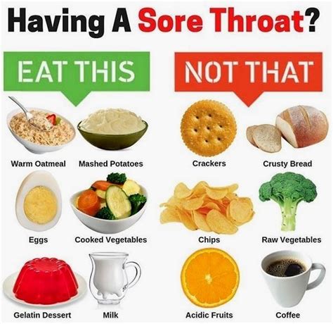 Next Time Your Throat Is Sore Heres Some Foods That You Want To