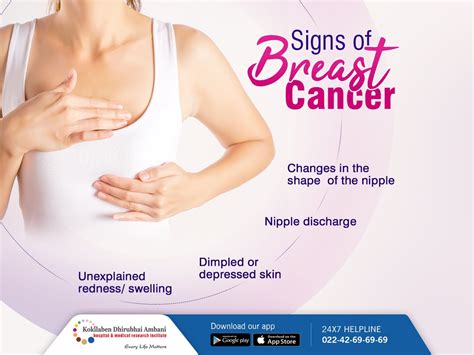 Can Sore Breasts Be A Sign Of Cancer Updated Guide