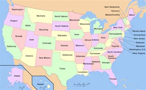 The American States Of America The Most American Qualities Of Every