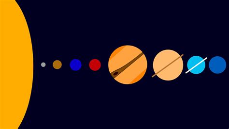 The Solar System System Wallpaper Minimalist Wallpaper Solar System