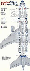 Klm Royal Dutch Airlines Mcdonnell Douglas Md11 Md 11 Aircraft Seat