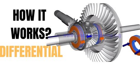 How A Differential Works Differential Animation X Engineering Youtube