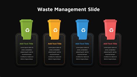 Waste Management Template For Powerpoint Slidebazaar