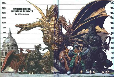 Nice Chart Godzilla Godzilla Wallpaper Kaiju Monsters