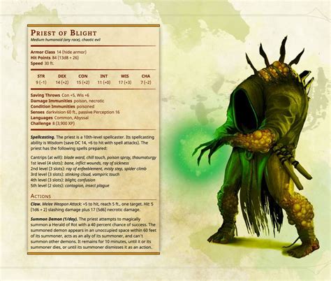 Priest Of Blight Dnd Dnd Monsters Dnd 5e Homebrew Dungeons