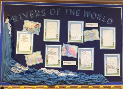 Rivers Of The World Classroom Displays Gallery Wall World