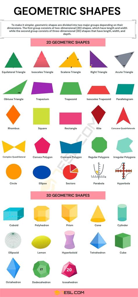 Geometric Shapes Amazing List Of 2d And 3d Shapes In English • 7esl In