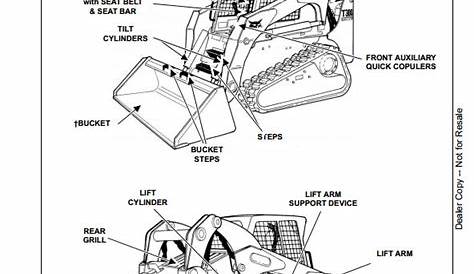 Bobcat 7753 Parts Diagram - Wiring Diagram Pictures