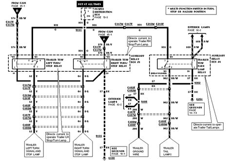 By using the test light, it's bulb supplied the resistance needed for the electronics when i. I have a 1996 Explorer 4x2 with a trailer light problem. When I connect my boat trailer, the ...