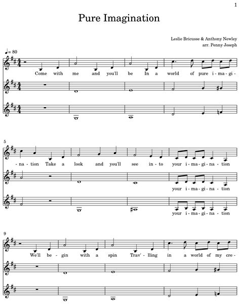 Pure Imagination Sheet Music For Piano