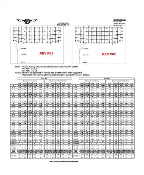 7 Rate Chart Templates Free Sample Example Format Download